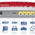 AVM FRITZ!Box 7360 Wlan Router (VDSL/ADSL, 300 Mbit/s, DECT-Basis, Media Server) - 2